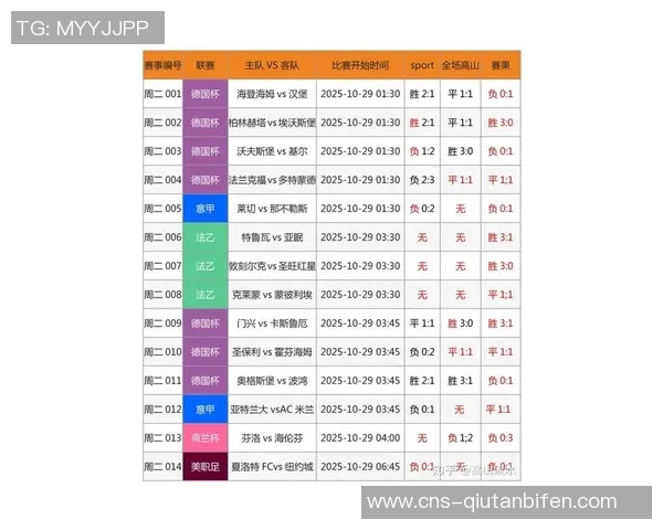 足球博彩新趋势解析投资风险与收益的全面评估与建议