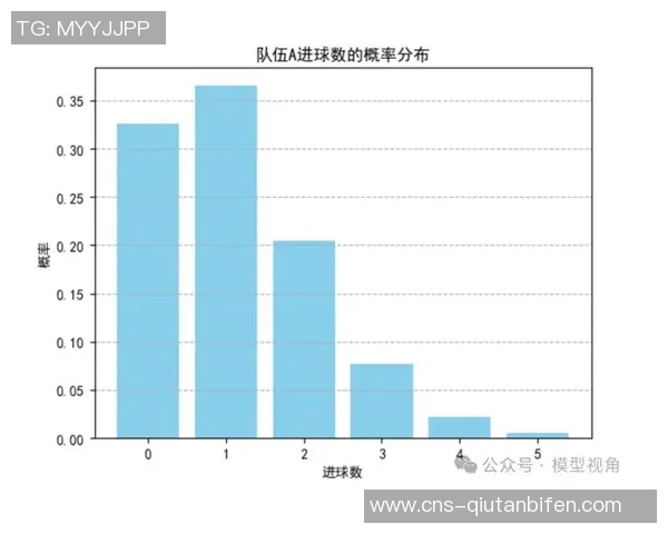 足球胜平负的含义解析及其在比赛预测中的应用技巧