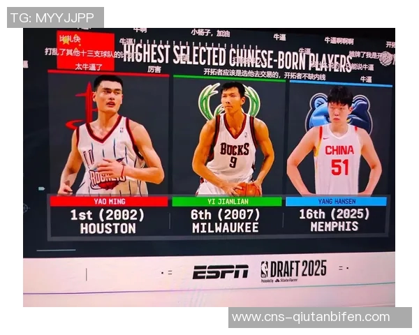 20岁生日喜迎NBA首轮选秀杨瀚森成中国篮球新星继姚明易建联之后的第三人